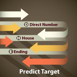 Predict target